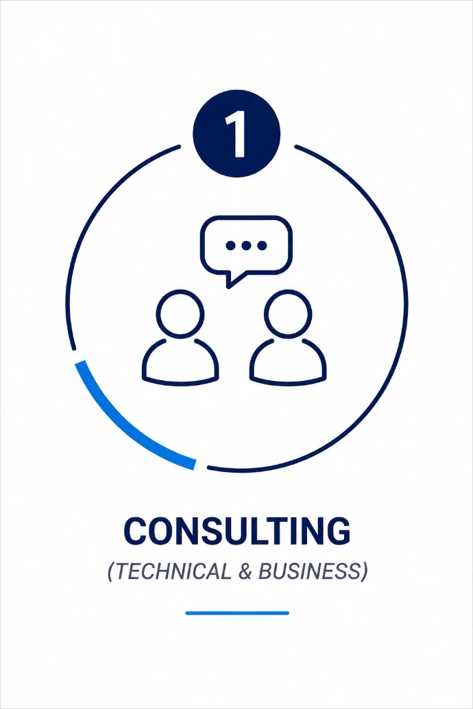 Consulting for cryogenic and gas projects